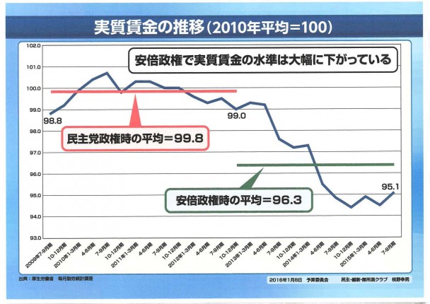 パネル資料２