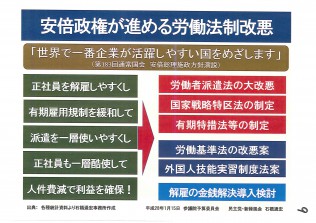 安倍政権が労働法制改悪