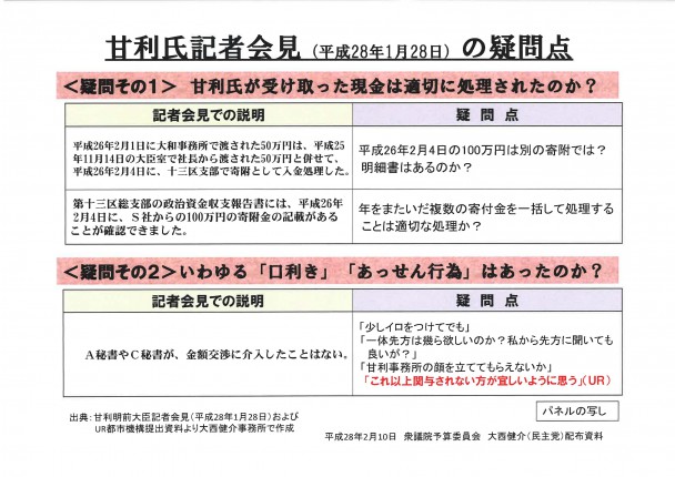 大西健介議員 資料1