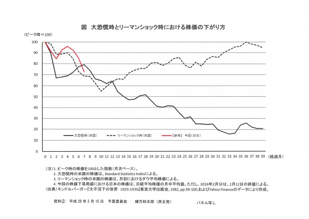緒方議員 資料1