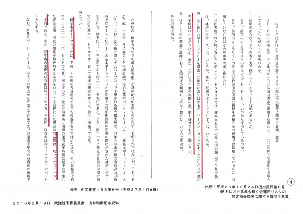 「GPIFにおける年金積立金運用リスクの想定損失額等に関する質問主意書」(2014年12月24日提出質問第6号)