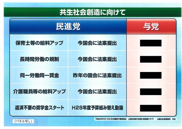 20160516衆院予算委員会 山尾議員配付資料