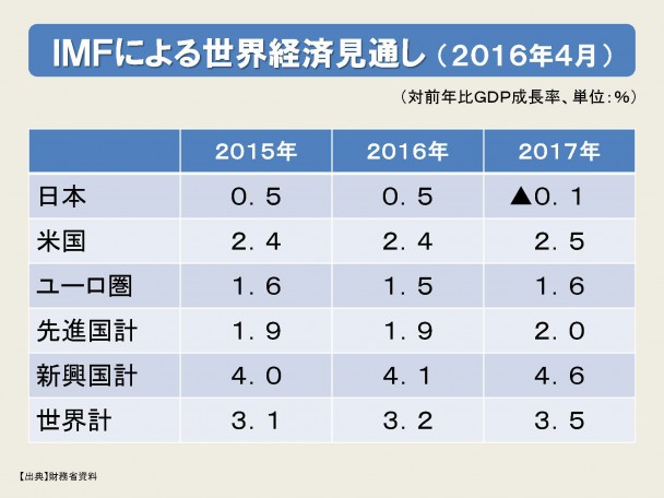 岡田代表記者会見 資料1