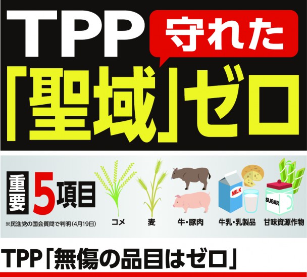 TPP「無償の品目はゼロ」