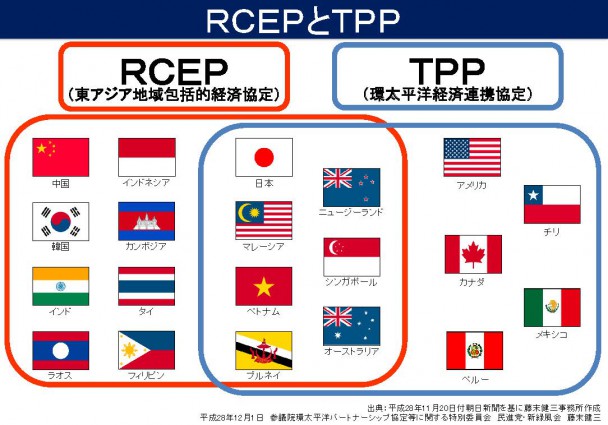 ソース画像を表示