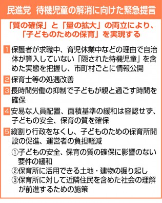 民進党 待機児童の解消に向けた緊急提言