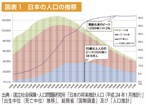 2025年度　消費税法 令和7年（2025年）4月1日以降の軽減税制について | Tomei