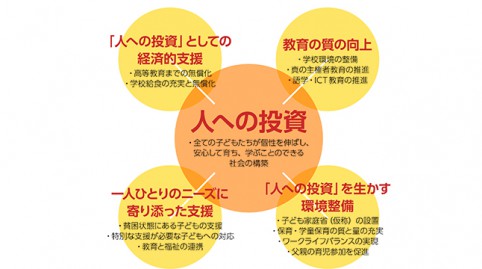 子どもの個性が生きる授業 日本個性教育研究会【編】 子どもの個性が生きる授業 日本個性教育研究会【編】