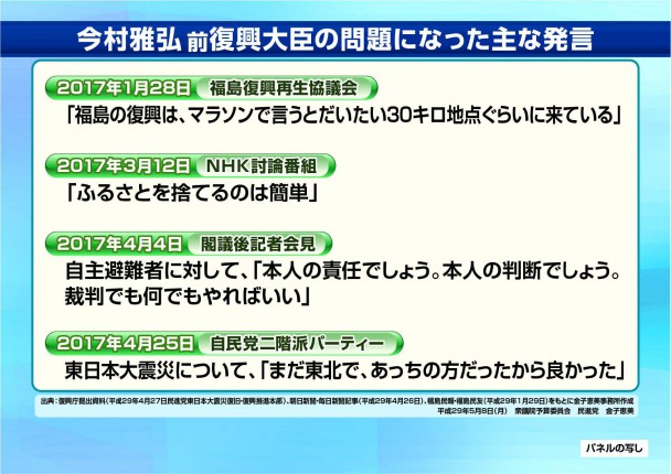 今村前復興大臣の問題になった主な発言