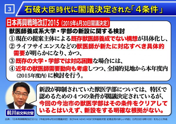 石破大臣時代に閣議決定された「4条件」