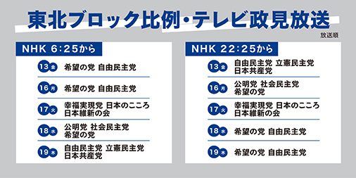 東北ブロック放送日時