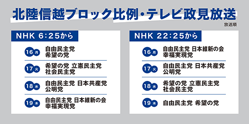 北陸信越ブロック放送日時