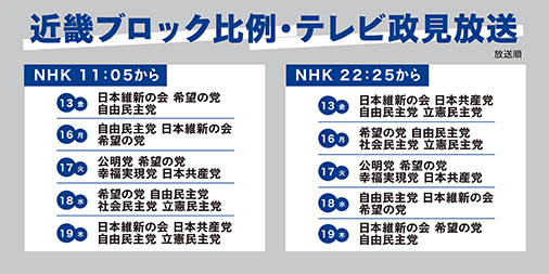 近畿ブロック放送日時