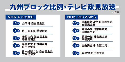 九州ブロック放送日時