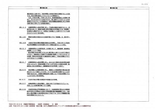 「どう見ても書き換えではなく改ざん・隠ぺい」と白議員が指摘した、財務省が提出した決裁文書。1ページまるごと削除されている。